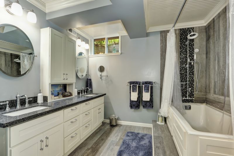 Top Bathroom Remodeling Companies in White Salmon, WA